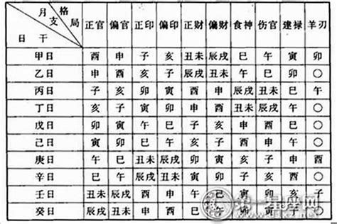 清秀命格|八字清秀命是什么命（算命清秀命是什么意思）